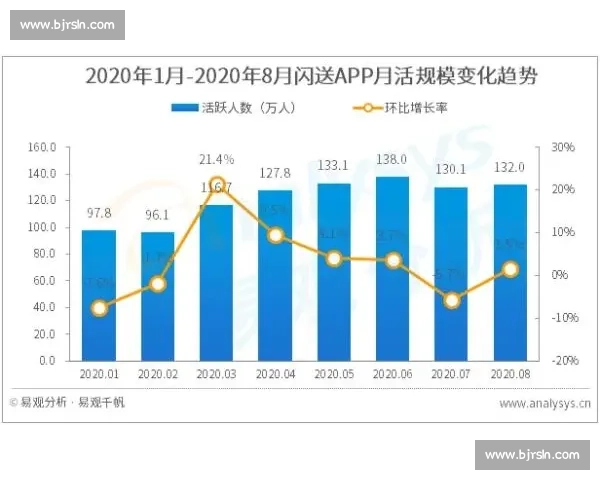 方便与沙西拉克对比解析：从生活方式到城市发展的多维观察